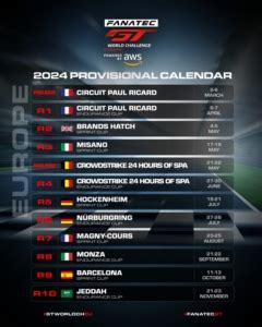 SRO Calendari 2024 Racing Speed Motor Sport