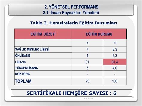 Ppt Cerrahpa A Tip Fak Ltes Hastanes Genel Cerrah Anab L M