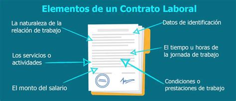 Requisitos Que Debe Tener Un Contrato Laboral Image To U