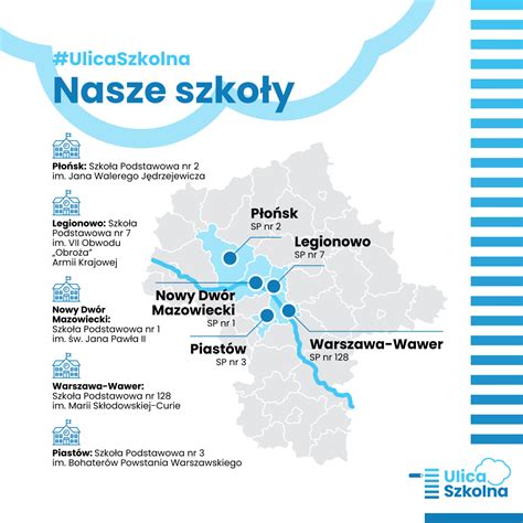 Szkolne Ulice W Polsce Ulice Dla Dzieci