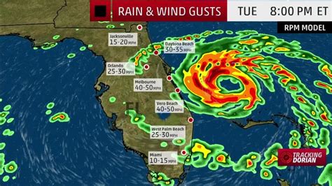 Hurricane Matthew Recap Destruction From The Caribbean To The United