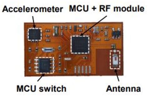 Figure 1 From Ultra Low Power Wearable Vibration Sensor With Highly