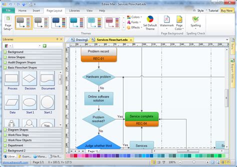 Tool To Draw Flowchart