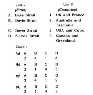 Match List I With List II And Select The Correct Answer Using The Code