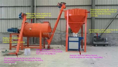 Automatic Tile Adhesive Dry Mortar Plant Making Machine Automatic Tower