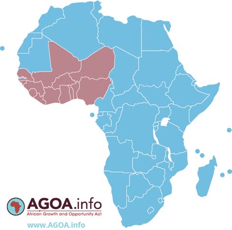 Ecowas African Growth And Opportunity Act