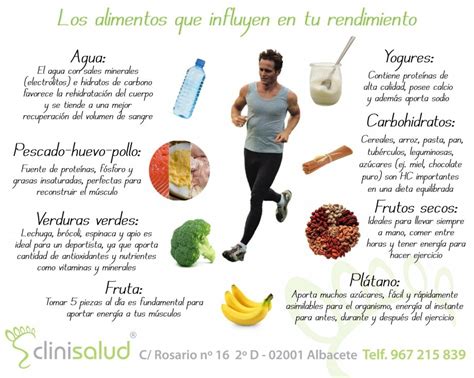 La Importancia De Hacer Ejercicio Y La Buena Alimentacion 2016