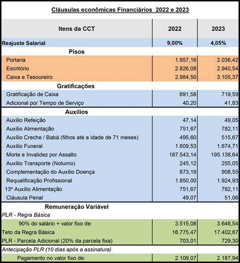 Tabela De Rebaixamento Hhvip Tabela De Rebaixamento