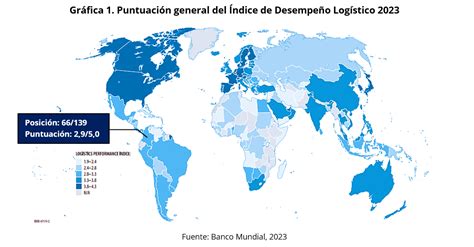 Informe Del Índice De Desempeño Logístico Lpi 2023 Banco Mundial