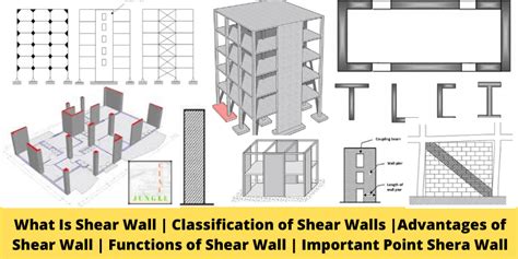 How To Design Concrete Shear Wall Design Talk