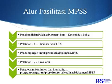 Desain Fasilitasi Penyusunan Memorandum Program Sektor Sanitasi PPT