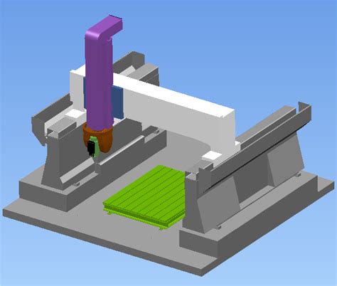 3d Machine Tools Models