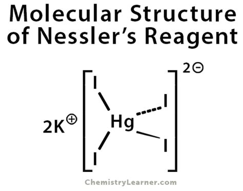 Nessler’s Reagent: Definition, Formula, and Uses