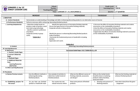 Dll Tle 6 Q4 W2 Just As An Example Of Daily Lesson Log Grades 1 To 12 Daily Lesson Log