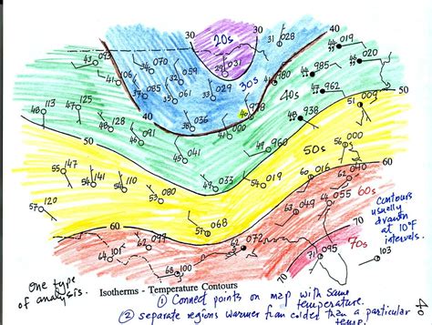 Isobars Are Lines On A Weather Map Representing What? - SAUREEU