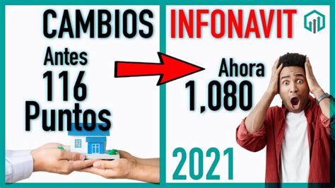 Actualizaci N De Puntos Infonavit Con Qu Frecuencia Se Realiza