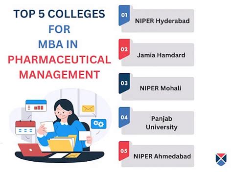 Mba In Pharmaceutical Management Course Details Eligibility Fees