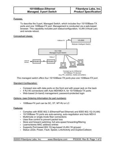 Base Ethernet Managed Port Switch Fiberdyne Labs Inc