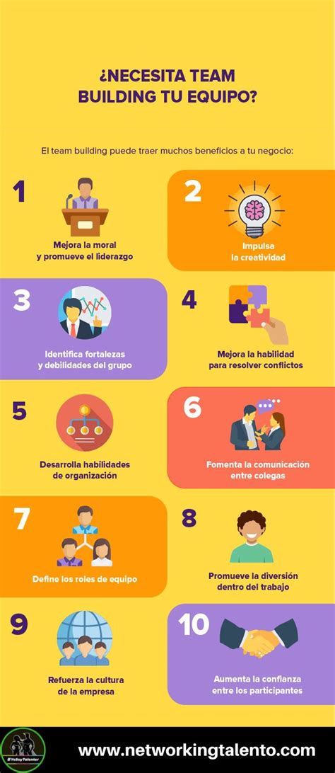 6 Claves Para Organizar Mejor El Trabajo En Equipo Infografia