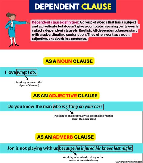 Dependent Clause masterclass: types, functions, and tips