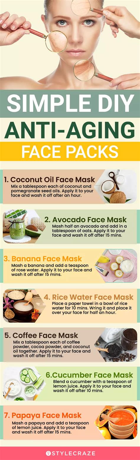 Anti Aging Face Masks You Must Try At Home Our Top