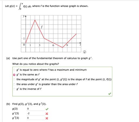 [solved] Let G X 0xf T Dt Where F Is The Function Whose