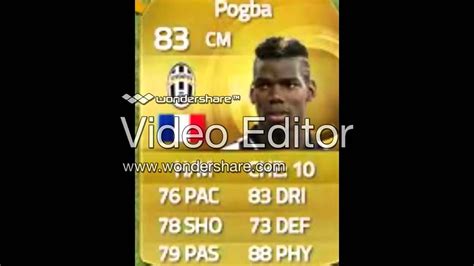 Squad Builder 100k Fifa 15 Serie A Argentine Pogba INF Gaitan