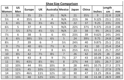 Men’s Shoe Size Chart And Conversion 101 Activity