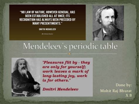 Scientist Dmitri Mendeleev Periodic Table Scientist Dmitri Mendeleev Periodic Table