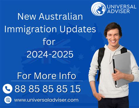 New Australian Immigration Updates For A Guide