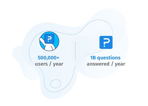 Free Online Survey Software And Tools QuestionPro