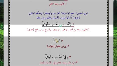 سورة يوسف الآية آية رقم 23 Surah Yusuf Ayah بالقراءات العشر الصغرى