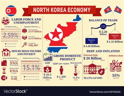 Korean Economy 2024 - Adah Linnie