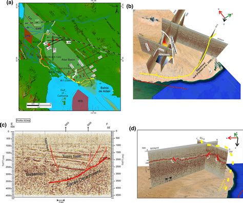 a Map focused on the detachment fault proposed (yellow line) by Pacheco ...