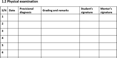 Surgical Logbook Template Fill Online Printable Fillable Off