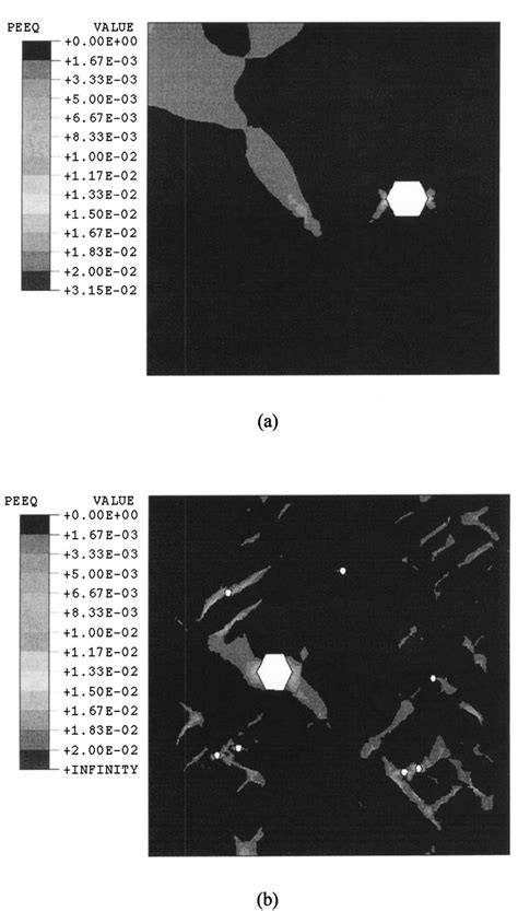 Contour Plot Of Equivalent Plastic Strain For The A 2d Ideal Geometry