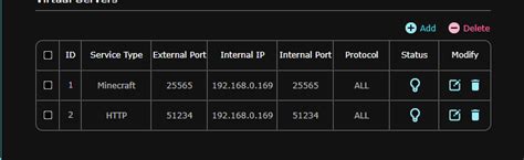 Não consigo abrir as portas do meu roteador Redes e Internet Clube