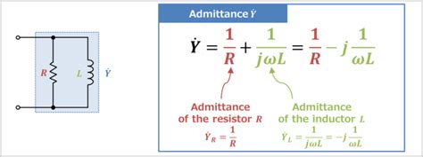 Rl Parallel Circuit Admittance Phasor Diagram Electrical Information