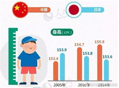 中考体育在即，学生的好分数好体质从哪里来？中考体育学生新浪新闻