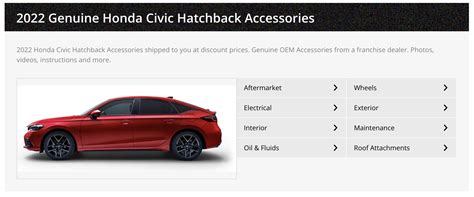 11th Gen Honda Civic Hatchback Accessories | 11th Gen Civic Forum