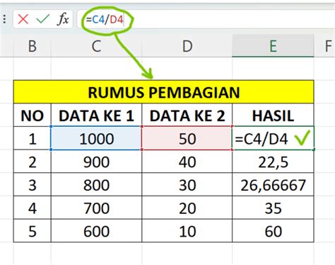 Inilah Rumus Pengurangan Excel Dan Perhitungan Lainnya