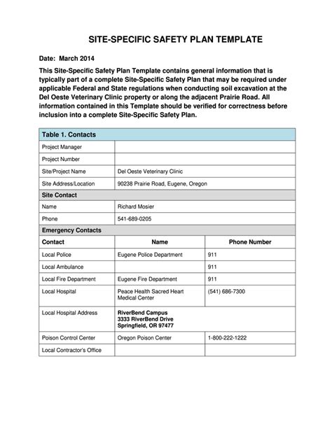 Site Specific Safety Plan Template Fill Online Printable Fillable