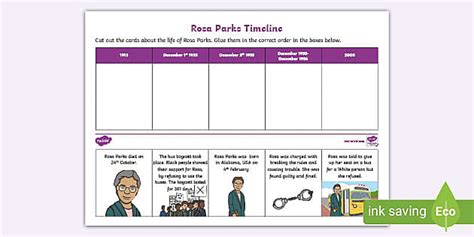 Rose Parks Timeline - Cut and Paste Activity (Teacher-Made)