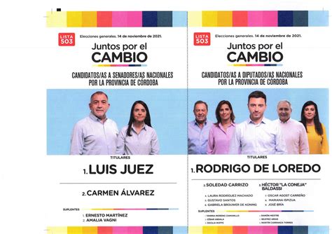 Elecciones 2021 Boletas En Córdoba Las Boletas Para Las Elecciones