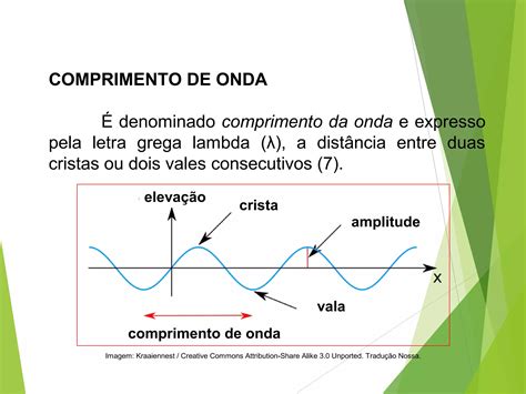 Física 2º ano ensino médio ondulatória equação de onda e princípio de