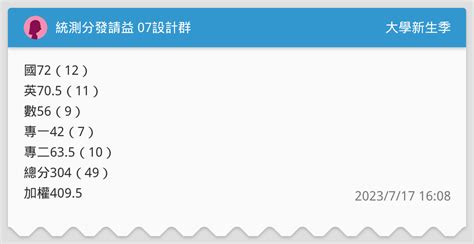 統測分發請益 07設計群 升大學考試板 Dcard