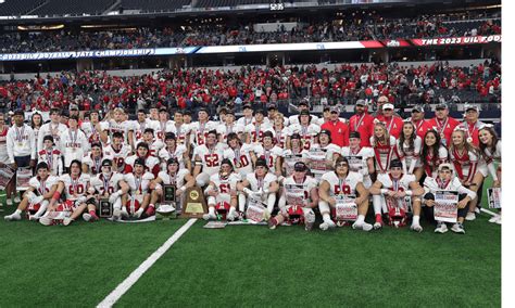 Albany Lions Season Preview Texas Hs Football