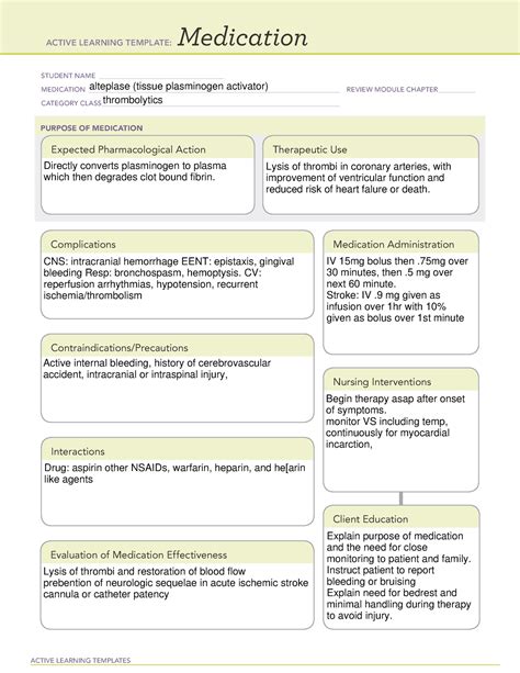 Tpa Med Card Active Learning Templates Medication Student Name