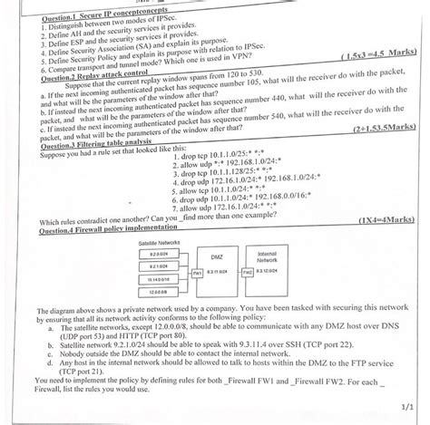 Solved Question 1 Secure Ip Conceptconcepts 1 Distinguish