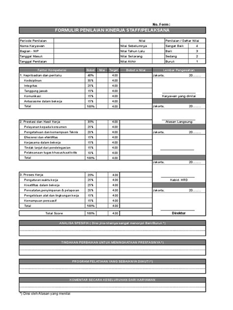 325467534 Form Penilaian Kinerja Karyawan Xls